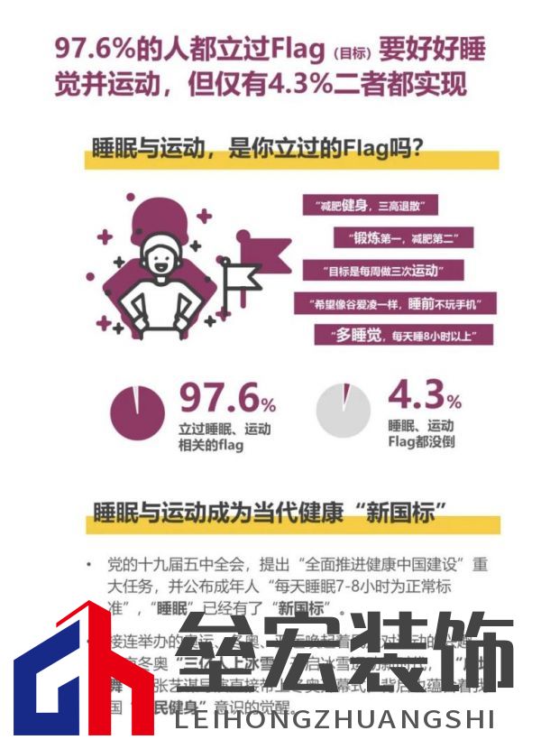 顧家床墊護(hù)航亞運(yùn),杭州亞運(yùn)會(huì)官方指定床墊倡導(dǎo)深睡&運(yùn)動(dòng)生活方式指南,發(fā)布《2022國民深睡&運(yùn)動(dòng)生活方式白皮書》
