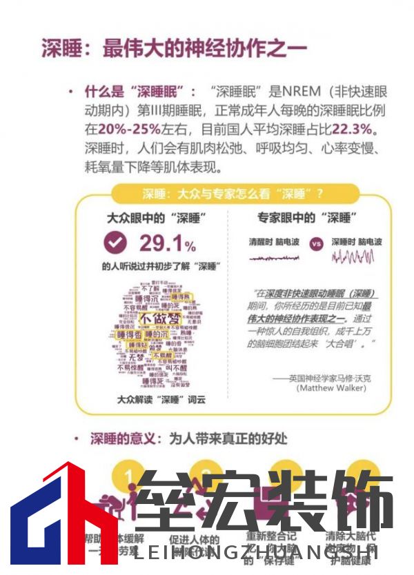顧家床墊護(hù)航亞運(yùn),杭州亞運(yùn)會(huì)官方指定床墊倡導(dǎo)深睡&運(yùn)動(dòng)生活方式指南,發(fā)布《2022國民深睡&運(yùn)動(dòng)生活方式白皮書》