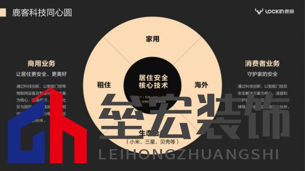2023葵花專訪-鹿客品牌副總裁陳嘉俊: 深耕靜脈賽道，打造四大競爭壁壘