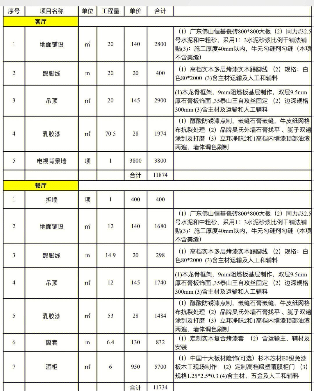 廈門有家裝修靠譜嗎_鏈家理財靠譜嗎_途家訂房靠譜嗎
