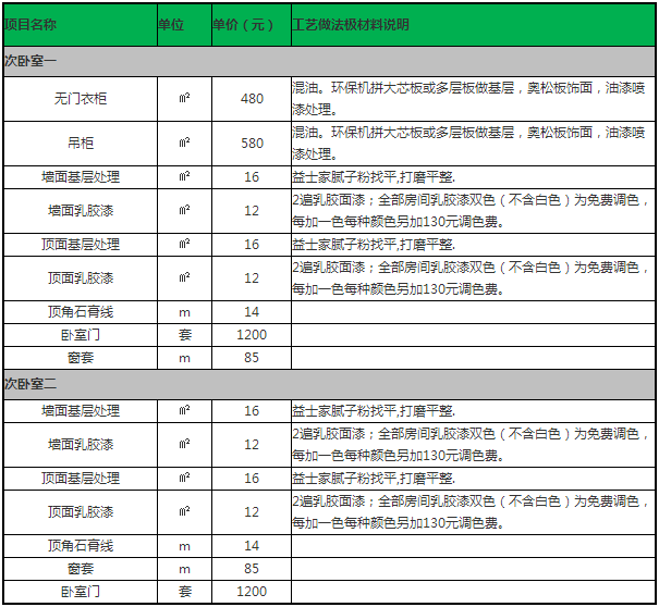 途家訂房靠譜嗎_廈門有家裝修靠譜嗎_鏈家理財靠譜嗎