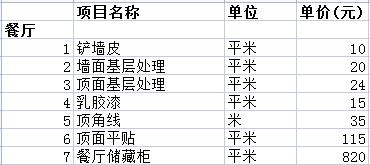 廈門裝飾_廈門裝飾公司價格_廈門裝飾設(shè)計公司