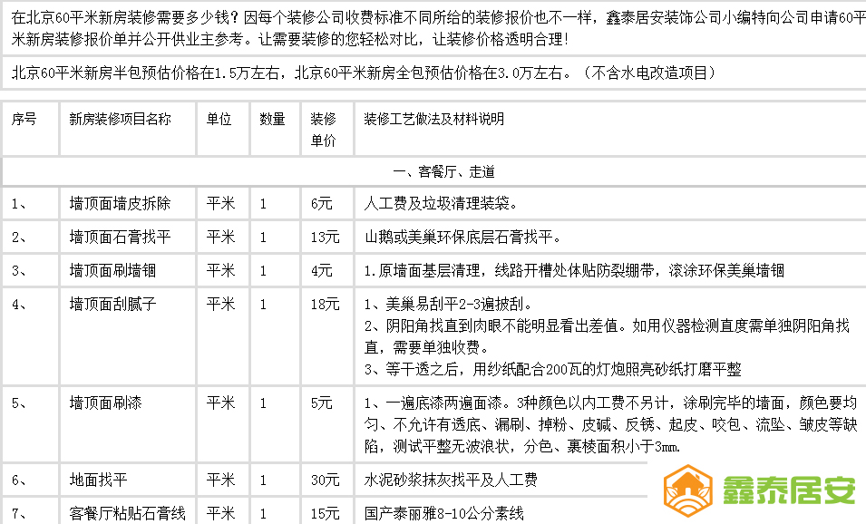 新房裝修步驟及裝修所需用品清單_廈門(mén)新房裝修_新房裝修網(wǎng)