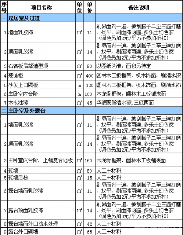 房屋裝修廈門_杭州房屋吊頂裝修費用_房屋改造裝修圖片欣賞