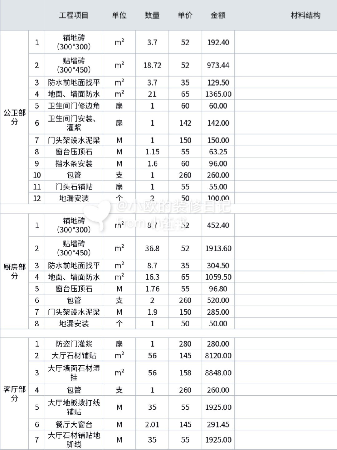 廈門(mén)裝修報(bào)價(jià)_水電暗線(xiàn)裝修布線(xiàn)什么時(shí)候開(kāi)始_廈門(mén)裝修幾點(diǎn)開(kāi)始