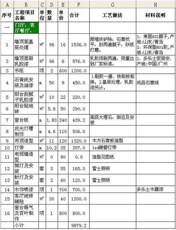 裝修全包注意事項(xiàng)及細(xì)節(jié)_深圳 裝修 全包_廈門(mén)90平裝修全包多少錢(qián)