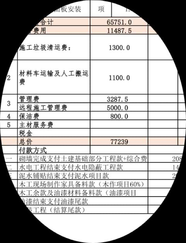 廈門(mén)總?cè)b修貴嗎_廈門(mén)全包裝修大概需要多少錢_廈門(mén)裝修房子全包價(jià)格