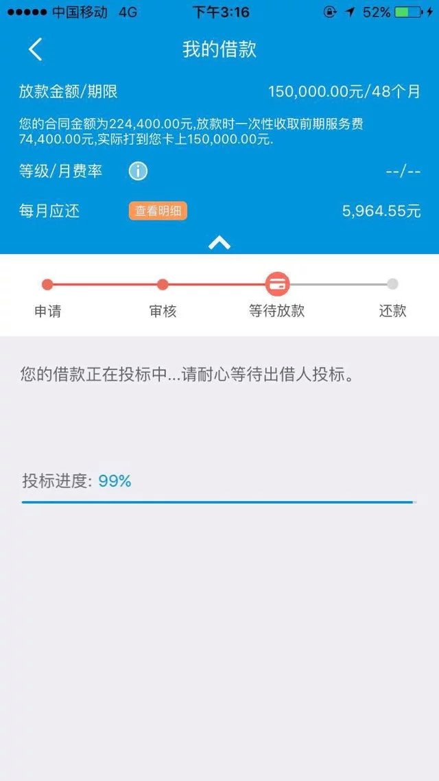 0.737220287323_淘寶選擇公益籌款類型_廈門裝修貸款