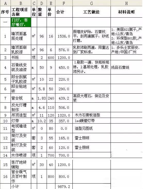 廈門裝修報價清單_廈門裝修公司報價明細表_廈門裝修預(yù)算