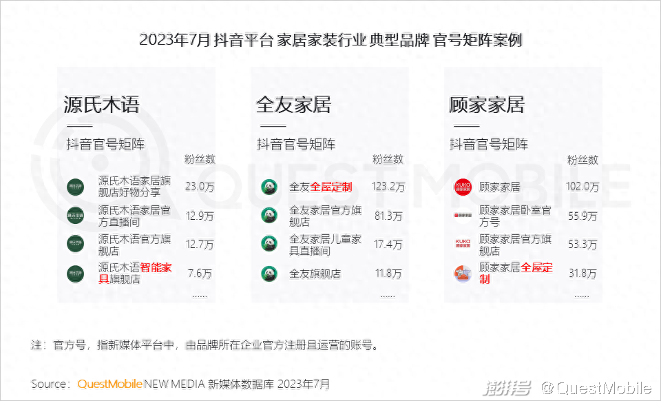 樂尚家居家日用專營(yíng)假貨_家味一號(hào)居家小廚怎么樣_廈門家居家裝