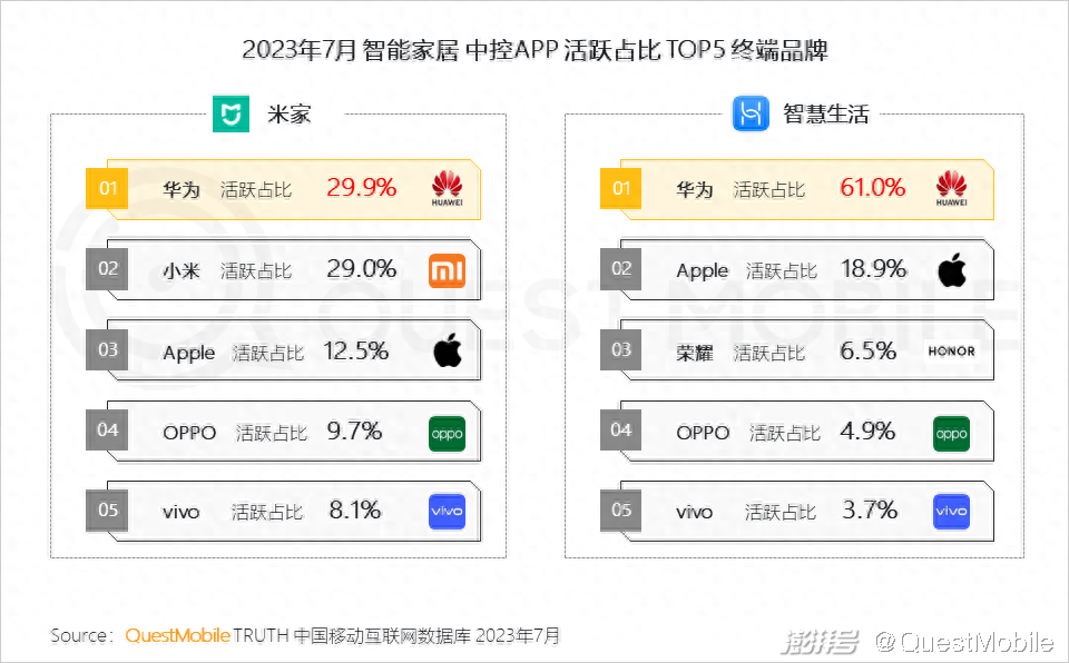 樂尚家居家日用專營(yíng)假貨_家味一號(hào)居家小廚怎么樣_廈門家居家裝