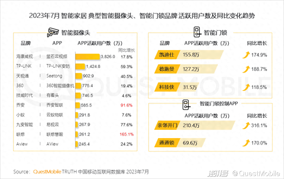 家味一號(hào)居家小廚怎么樣_廈門家居家裝_樂尚家居家日用專營(yíng)假貨