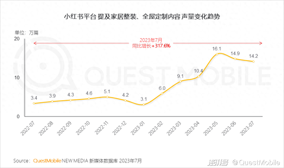 樂尚家居家日用專營(yíng)假貨_家味一號(hào)居家小廚怎么樣_廈門家居家裝