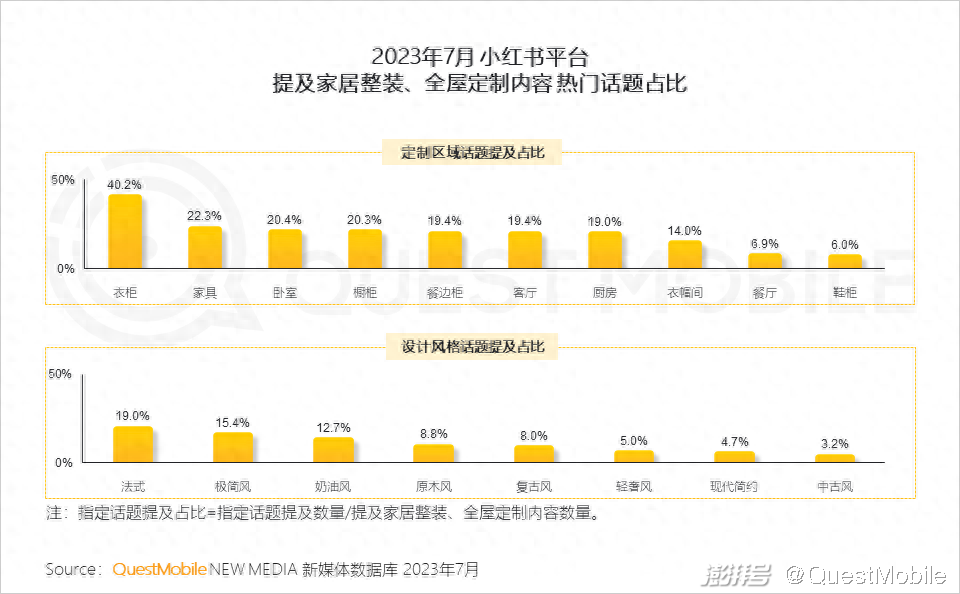 樂尚家居家日用專營(yíng)假貨_家味一號(hào)居家小廚怎么樣_廈門家居家裝