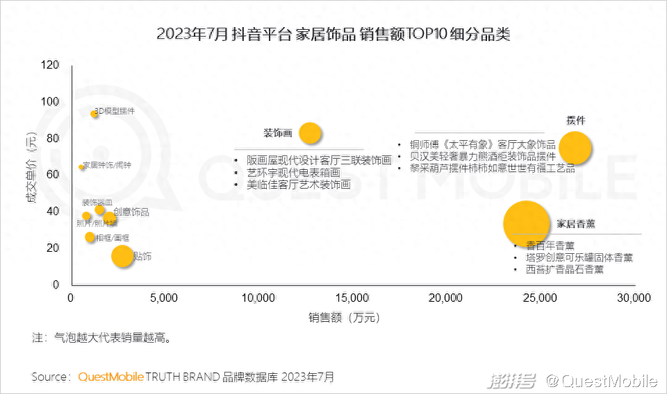 樂尚家居家日用專營(yíng)假貨_家味一號(hào)居家小廚怎么樣_廈門家居家裝