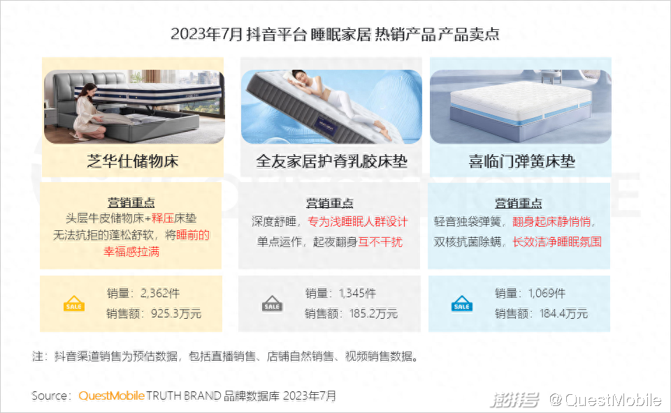 家味一號(hào)居家小廚怎么樣_廈門家居家裝_樂尚家居家日用專營(yíng)假貨