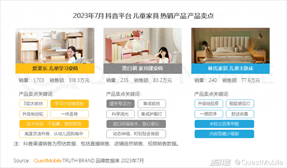 樂尚家居家日用專營(yíng)假貨_家味一號(hào)居家小廚怎么樣_廈門家居家裝