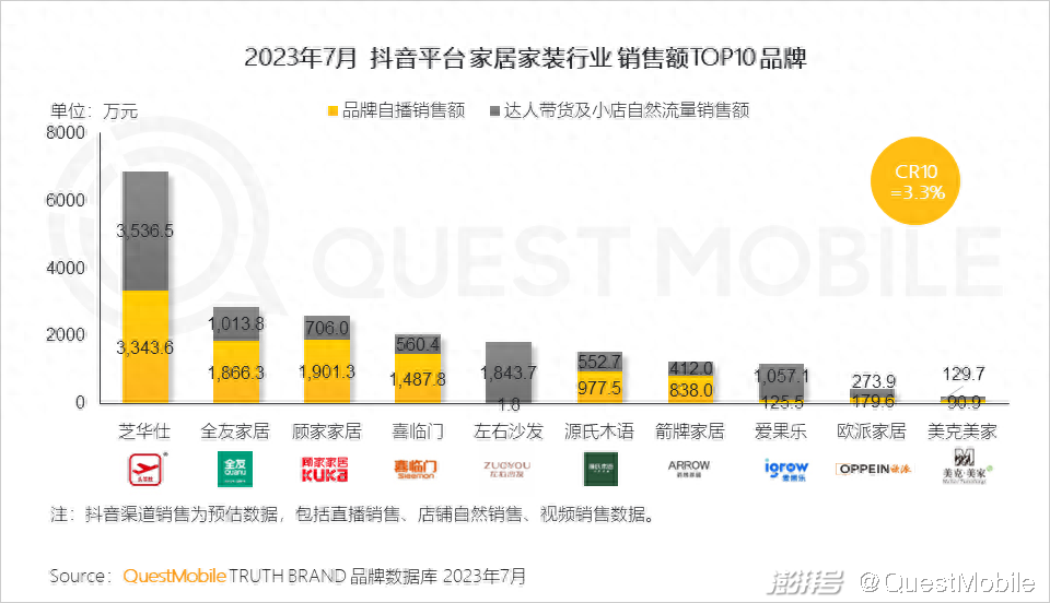 家味一號(hào)居家小廚怎么樣_廈門家居家裝_樂尚家居家日用專營(yíng)假貨