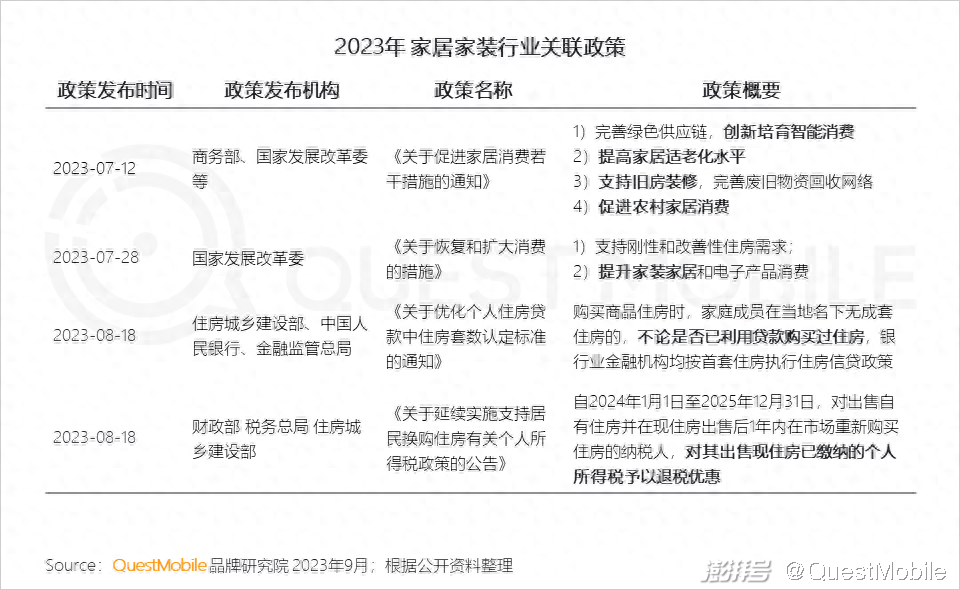 家味一號(hào)居家小廚怎么樣_樂尚家居家日用專營(yíng)假貨_廈門家居家裝
