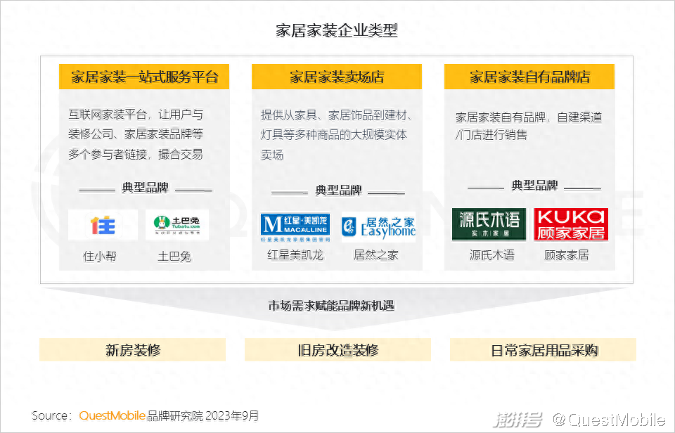 樂尚家居家日用專營(yíng)假貨_家味一號(hào)居家小廚怎么樣_廈門家居家裝