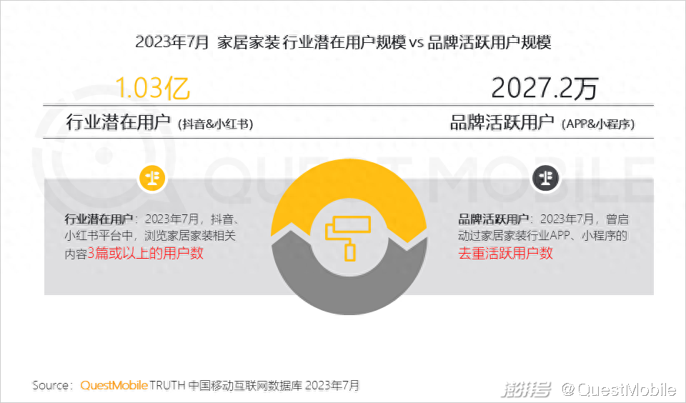 家味一號(hào)居家小廚怎么樣_廈門家居家裝_樂尚家居家日用專營(yíng)假貨
