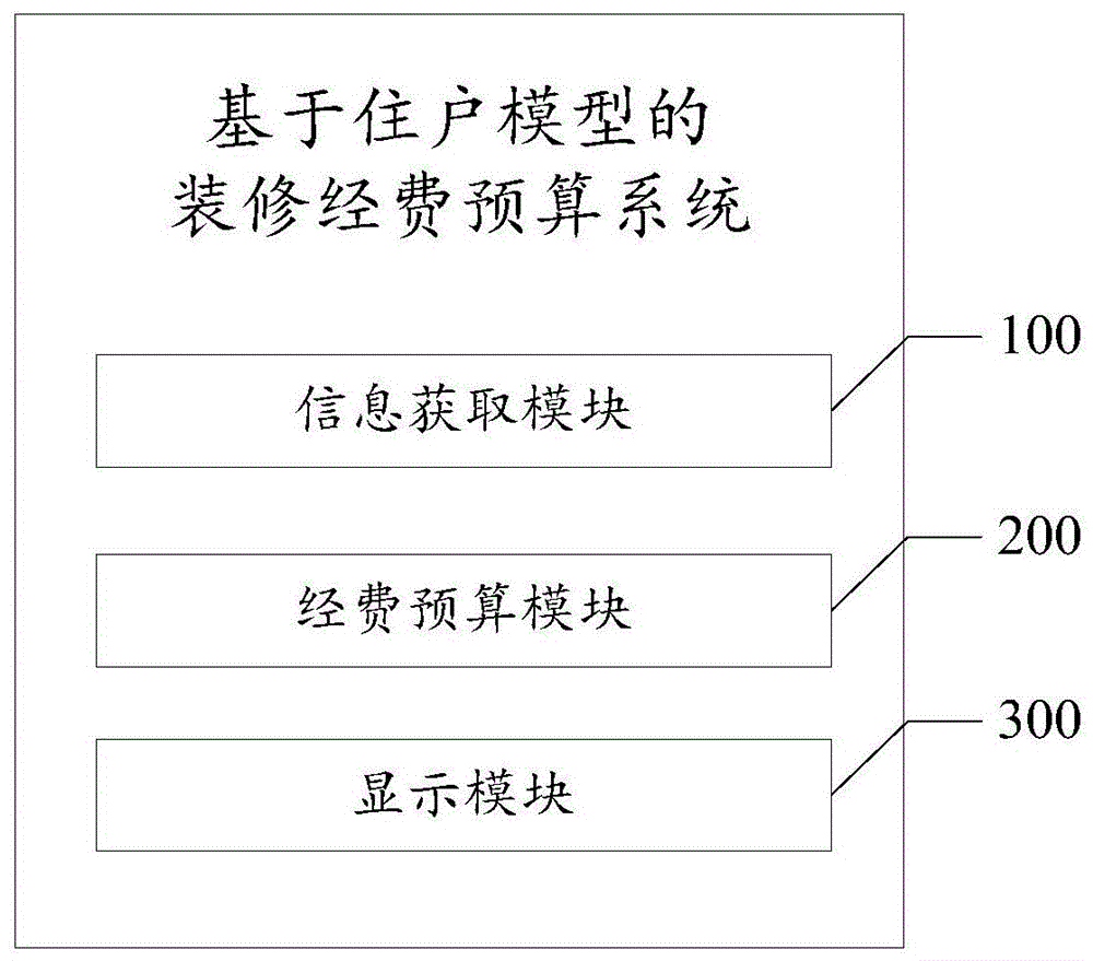 廈門室內(nèi)設(shè)計師招聘_廈門室內(nèi)設(shè)計師_廈門 室內(nèi)設(shè)計