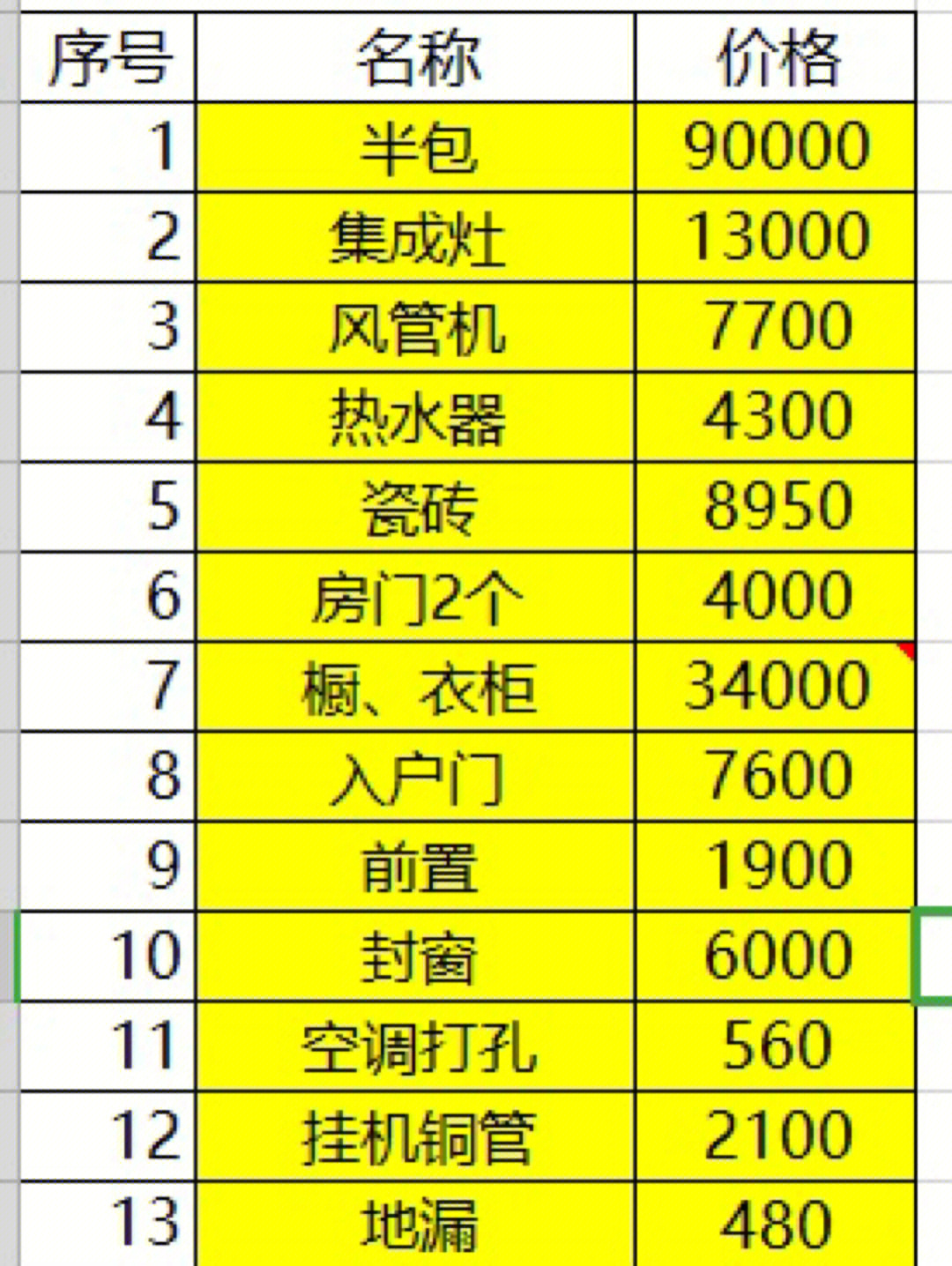 廈門裝修設(shè)計公司_廈門裝修設(shè)計公司前十排名_廈門裝修設(shè)計公司排名