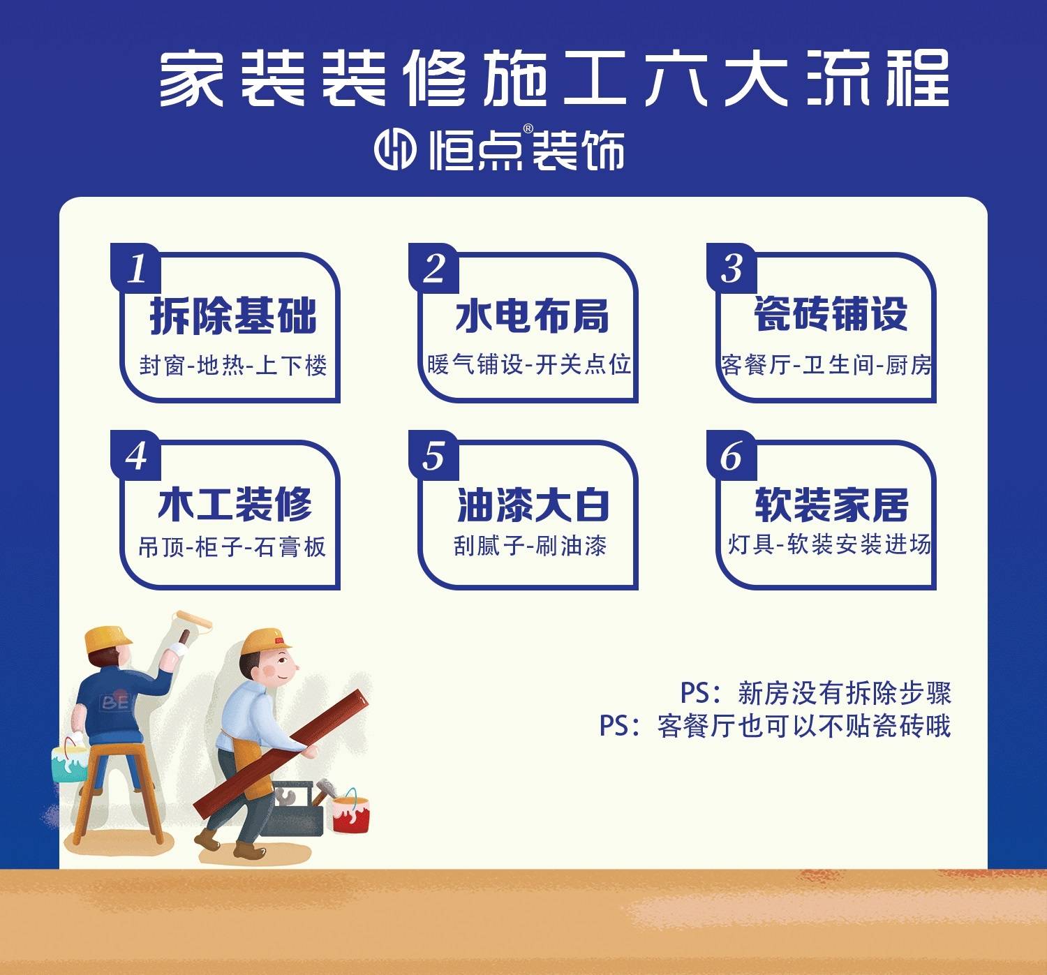 廈門(mén)裝飾平臺(tái)公司排名_廈門(mén)裝飾平臺(tái)_廈門(mén)裝飾平臺(tái)排名