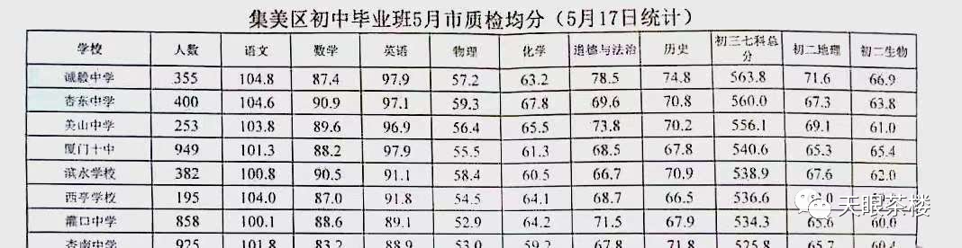 廈門裝修費(fèi)用是多少錢一平方_廈門簡(jiǎn)裝一平多少錢_廈門簡(jiǎn)裝修價(jià)格
