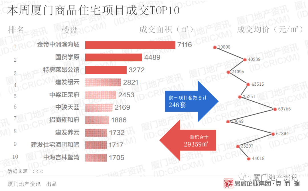 廈門簡(jiǎn)裝修價(jià)格_廈門裝修報(bào)價(jià)表_廈門裝修價(jià)格