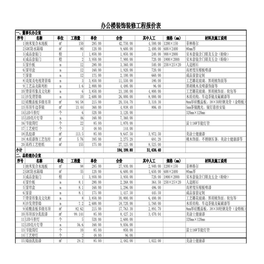 店面裝修多少一平_店面裝修費用_廈門店面裝修一平方多少錢