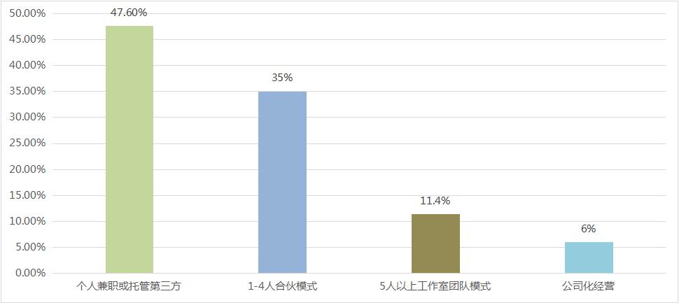 廈門裝修哪家比較實(shí)惠_廈門裝修報(bào)價(jià)明細(xì)_廈門省錢裝修