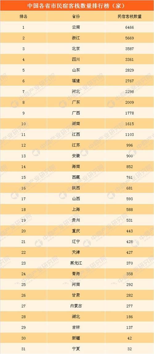 廈門省錢裝修_廈門裝修哪家比較實(shí)惠_廈門裝修報(bào)價(jià)明細(xì)