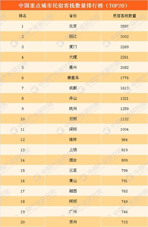 廈門裝修哪家比較實(shí)惠_廈門裝修報(bào)價(jià)明細(xì)_廈門省錢裝修