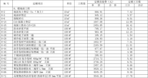 裝修設(shè)計公司廈門_廈門裝修設(shè)計公司排名_廈門裝修設(shè)計公司哪家好