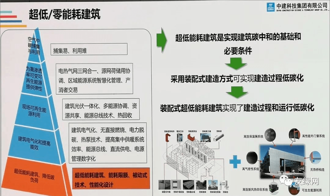 廈門裝修哪家比較實惠_廈門整體裝修_廈門室內裝修