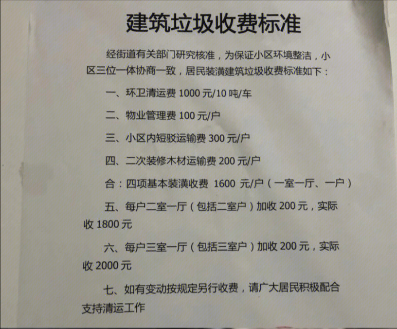 廈門(mén)裝修垃圾傾倒點(diǎn)_廈門(mén)裝修垃圾清運(yùn)費(fèi)標(biāo)準(zhǔn)_廈門(mén)裝修垃圾清運(yùn)