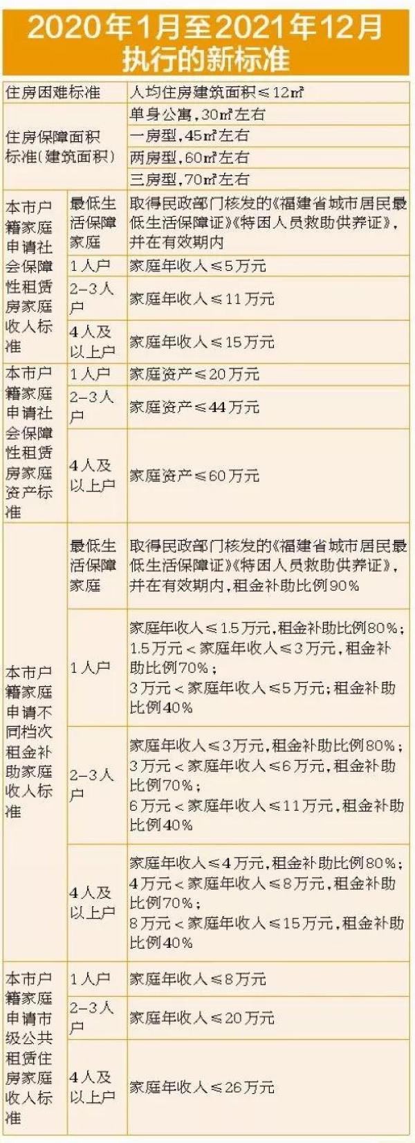 廈門(mén)市裝修網(wǎng)_廈門(mén)裝修裝潢_廈門(mén)裝飾裝修