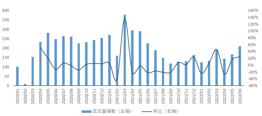 廈門(mén)裝飾裝修公司排名_廈門(mén)裝飾裝修_廈門(mén)市裝飾