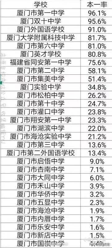 廈門(mén)裝修噪音擾民投訴電話_廈門(mén)裝修多少錢(qián)一平方_廈門(mén)ktv裝修