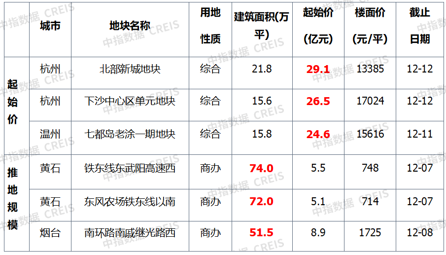 廈門裝修設(shè)計費用_廈門裝修設(shè)計公司哪家比較好_廈門裝修設(shè)計預算