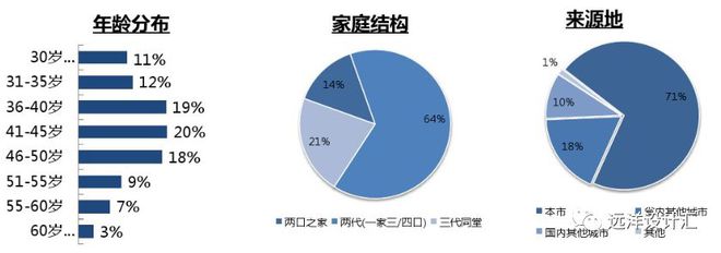 廈門(mén)別墅裝飾_中式別墅廈門(mén)裝修公司推薦_廈門(mén)中式別墅裝修公司