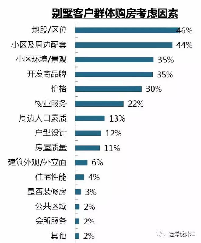 廈門(mén)別墅裝飾_廈門(mén)中式別墅裝修公司_中式別墅廈門(mén)裝修公司推薦