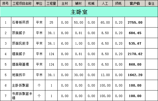 裝修公司裝修報價明細表之主臥室