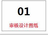 廈門(mén) 裝修報(bào)價(jià)單_廈門(mén)裝修公司報(bào)價(jià)明細(xì)表_裝修價(jià)格廈門(mén)