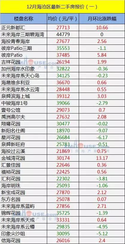 廈門(mén)裝修多少錢(qián)一平方_廈門(mén)意式裝修價(jià)格_廈門(mén)裝修意式價(jià)格查詢(xún)