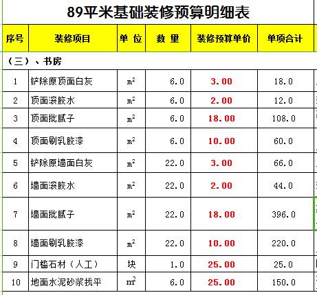 廈門90平裝修全包報價_廈門裝修報價全包平米多少錢_廈門裝修報價全包平臺有哪些