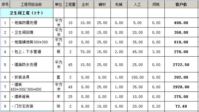 廈門(mén)裝修房子_廈門(mén)房屋裝修多少錢(qián)_廈門(mén)裝修費(fèi)用