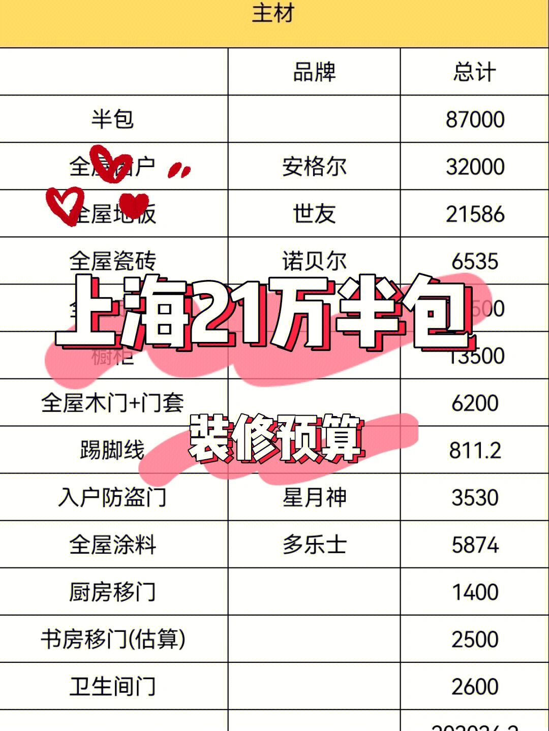 廈門(mén)周末裝修擾民可以報(bào)警嗎_廈門(mén)周末可以裝修嗎_廈門(mén)周末可以裝修施工嗎