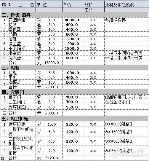 平米預算廈門裝修價格_平米預算廈門裝修多少錢_廈門90平米裝修預算